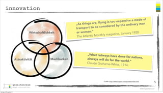 innovation

Wirtschaftlichkeit

Attraktivität

Machbarkeit

ive a mode of
is too expens
gs are, ﬂying
„As thin
rdinary man
ered by the o
to be consid
transport
or woman.“
anuary 1928
ly magazine, J
Atlantic Month
The

„What railways hav
e done for nations,
airways will do for
the world.“
Claude Grahame-W
hite, 1914.

Quelle: http://www.skygod.com/quotes/airline.html

5
©2013 gezeitenraum

Sonntag, 3. November 13

 