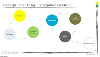 design thinking: vorgehensmodell
beobachten
Prototypen
entwickeln

Ideen ﬁnden

verstehen

Sichtweise
deﬁnieren
testen

implementieren

8
©2013 gezeitenraum
Sonntag, 3. November 13

 
