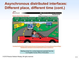 1-13
© 2010 Pearson Addison-Wesley. All rights reserved.
Asynchronous distributed interfaces:
Different place, different time (cont.)
9-13
Starting screen for a virtual classroom example from the
Los Angeles County Office of Education
 