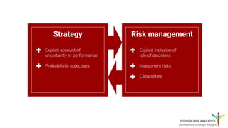 The fundamental unity of strategy and risk | PDF | Business Accounting ...