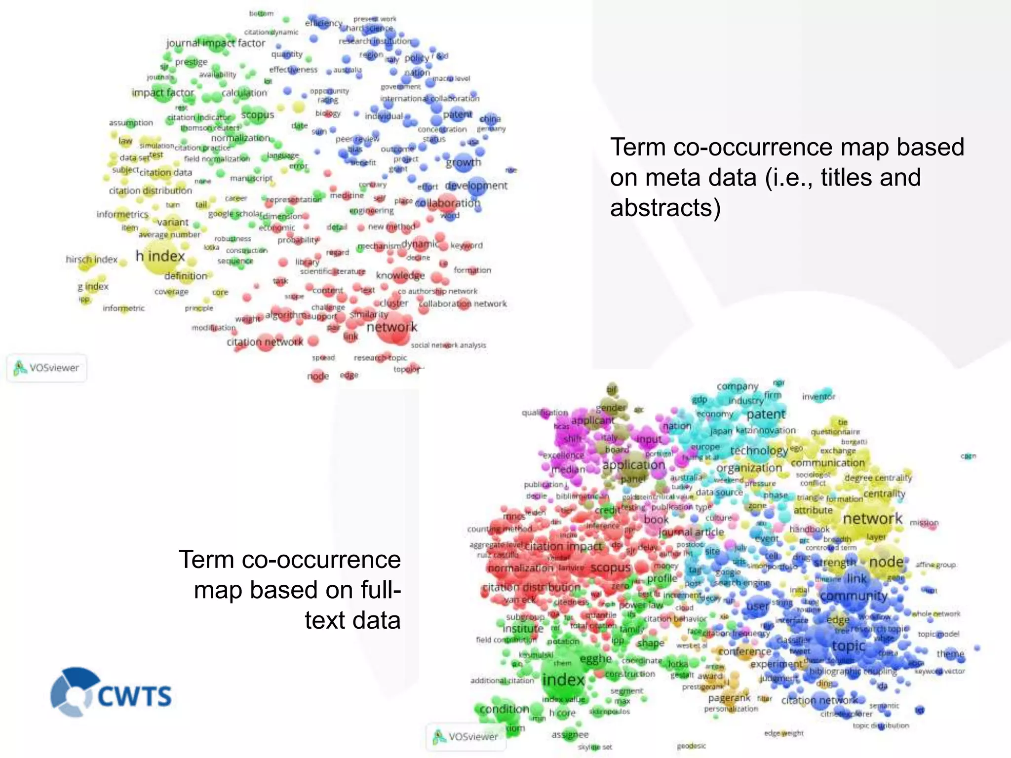 Bibliometric visualization using VOSviewer | PPTX | Databases ...