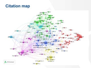 Bibliometric visualization using VOSviewer | PPTX | Databases ...