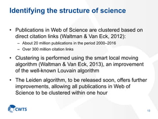 Identifying the structure of science
• Publications in Web of Science are clustered based on
direct citation links (Waltman & Van Eck, 2012):
– About 20 million publications in the period 2000–2016
– Over 300 million citation links
• Clustering is performed using the smart local moving
algorithm (Waltman & Van Eck, 2013), an improvement
of the well-known Louvain algorithm
• The Leiden algorithm, to be released soon, offers further
improvements, allowing all publications in Web of
Science to be clustered within one hour
13
 