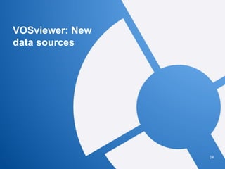 VOSviewer: New
data sources
24
 