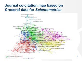 Journal co-citation map based on
Crossref data for Scientometrics
29
 