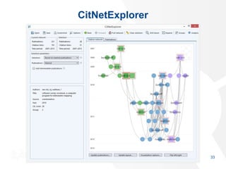CitNetExplorer
33
 