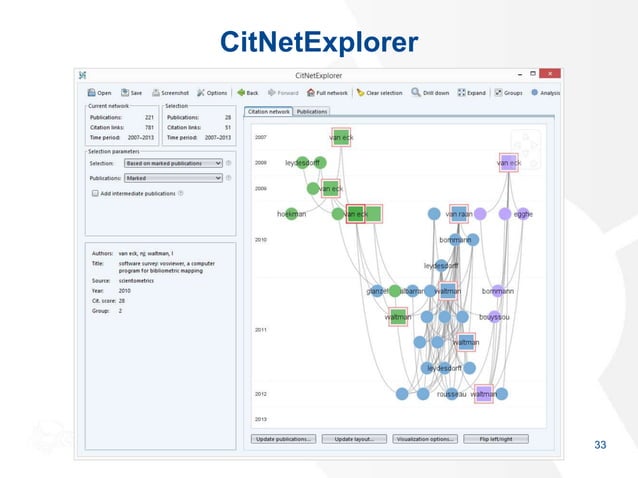 Bibliometric visualization using VOSviewer | PPTX | Databases ...