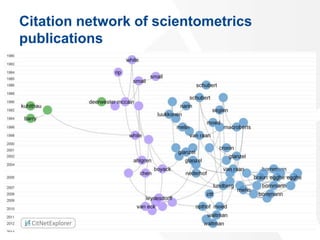 Citation network of scientometrics
publications
35
 