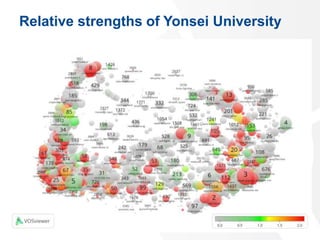 Relative strengths of Yonsei University
18
 