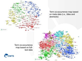 27
Term co-occurrence map based
on meta data (i.e., titles and
abstracts)
Term co-occurrence
map based on full-
text data
 