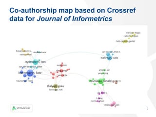 Co-authorship map based on Crossref
data for Journal of Informetrics
30
 