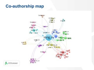 Co-authorship map
8
 