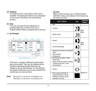 Dt user guide_sv8100 | PDF