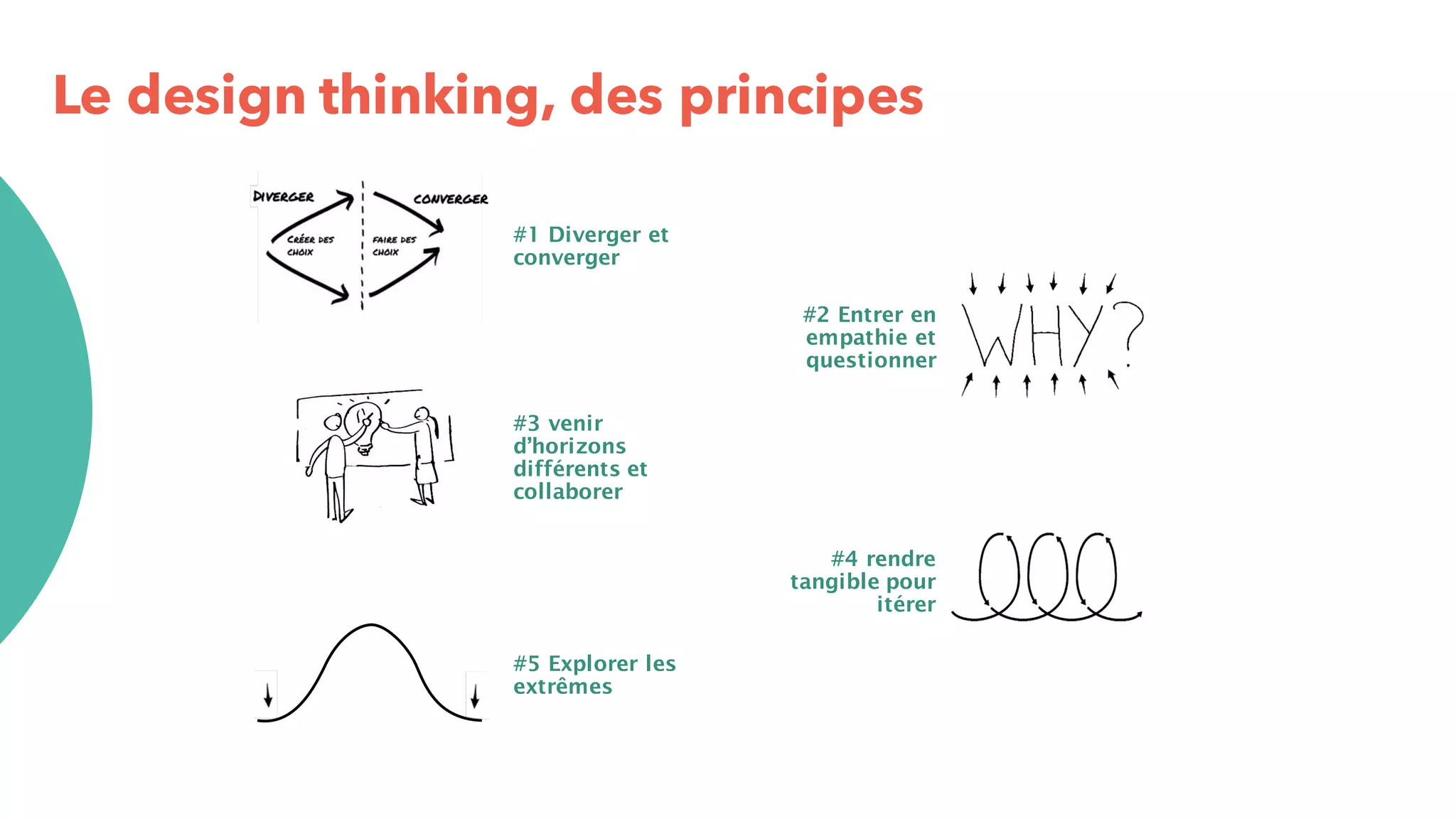 Slide 13