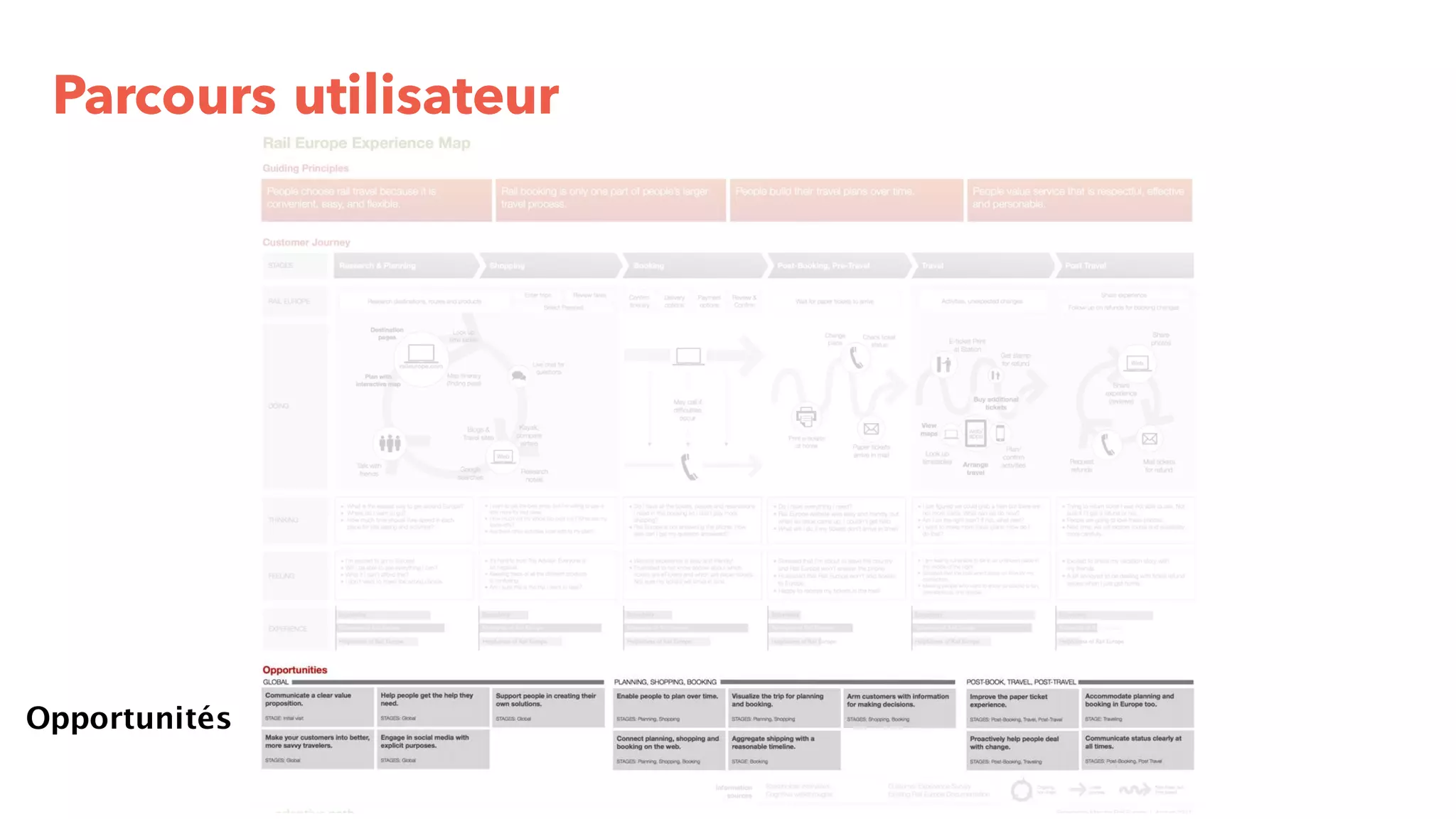 Slide 36