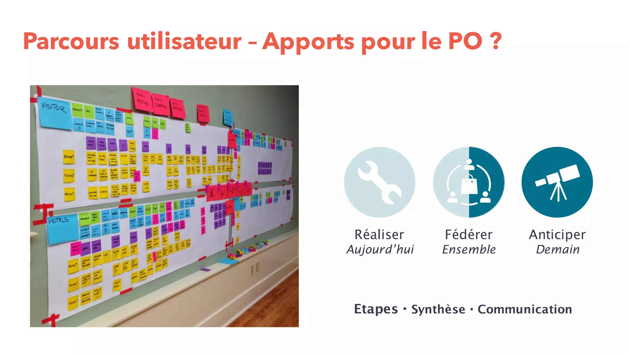 Slide 38