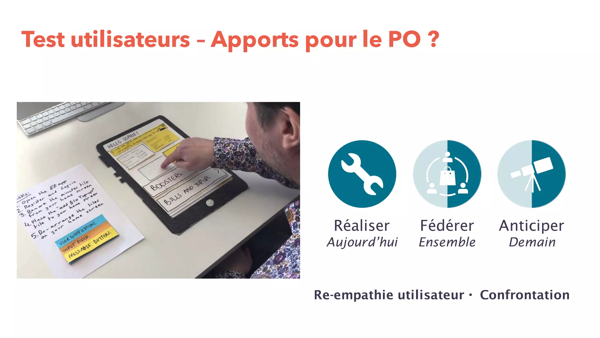 Slide 42