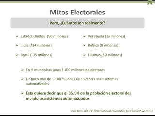 Mitos Electorales
 Estados Unidos (180 millones)
 India (714 millones)
 Brasil (135 millones)
 Venezuela (19 millones)...