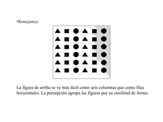 Semejanza: La figura de arriba se ve más fácil como seis columnas que como filas horizontales. La percepción agrupa las figuras por su similitud de forma. 