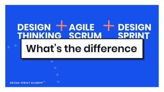 DESIGN
THINKING
AGILE
SCRUM
DESIGN
SPRINT
What’s the difference
 