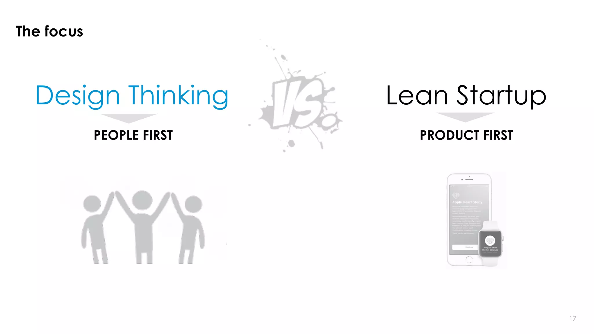 Design Thinking VS Lean Startup | PDF