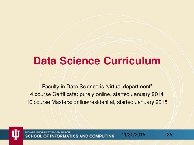 online masters in data science