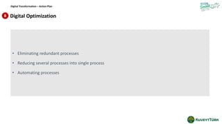 Digital Transformation with the aim of Maximizing Customer Experience | PPT