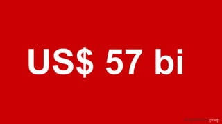 US$ 57 bi
 