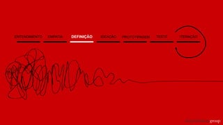 ENTENDIMENTO EMPATIA DEFINIÇÃO IDEAÇÃO PROTOTIPAGEM TESTE ITERAÇÃO
 