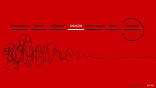 ENTENDIMENTO EMPATIA DEFINIÇÃO IDEAÇÃO PROTOTIPAGEM TESTE ITERAÇÃO
 