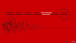 ENTENDIMENTO EMPATIA DEFINIÇÃO IDEAÇÃO PROTOTIPAGEM TESTE ITERAÇÃO
 