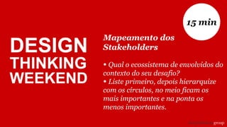 Mapeamento dos
Stakeholders
• Qual o ecossistema de envolvidos do
contexto do seu desafio?
• Liste primeiro, depois hierarquize
com os círculos, no meio ficam os
mais importantes e na ponta os
menos importantes.
15 min
DESIGN
THINKING
WEEKEND
 