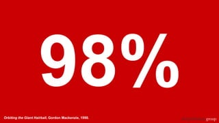 Orbiting the Giant Hairball, Gordon Mackenzie, 1998.
 