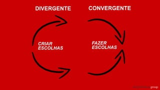 CONVERGENTE
FAZER
ESCOLHAS
DIVERGENTE
CRIAR
ESCOLHAS
 
