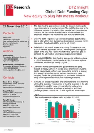 DTZ Insight
                                         Global Debt Funding Gap
                             New equity to plug into messy workout

24 November 2010                             The debt funding gap continues to be the biggest challenge to
                                              many international property markets. The debt funding gap is the
                                              difference between the existing debt balance as it matures over
                                              time and the debt available to replace it. In this updated and
Contents                                      expanded analysis, we incorporate loan maturity extensions.
Introduction                          2
Global debt funding gap               3      Over the 2011-13 period, we estimate the global debt funding
New equity sufficient to bridge gap   4       gap to total US$245bn. Europe has the greatest exposure (51%)
Current market status                 5       followed by Asia Pacific (29%) and the US (20%).
Market outlook                        7
Appendix                              9
                                             Relative to their overall market size, many European markets,
                                              such as Ireland, Spain and the UK, have big debt funding gaps.
Authors                                       Japan is the only Asia Pacific market with a significant gap. In
                                              contrast, the US relative funding gap exposure is modest.
Nigel Almond
Forecasting & Strategy Research
+44 (0)20 3296 2328                          The global US$245bn debt funding gap can be bridged as there
nigel.almond@dtz.com                          is US$376bn of equity capital available. But, there are regional
                                              differences, with Europe trailing (Figure 1).
Konstantinos Papadopoulos
Forecasting & Strategy Research              Currently, market participants and governments are going
+44 (0)20 3296 2329
                                              through a messy workout in a wide range of different solutions.
kostis.papadopoulos@dtz.com
                                              Banks have moved on from pure extend and pretend to extend
                                              and amend - amending terms, such as margins and cash
                                              trapping. Banks are getting tougher on borrowers, but due to
Contacts                                      swap breakage costs foreclosure is not always feasible.

David Green-Morgan                           In future, we expect regulators and lenders to take cues from the
Head of Asia Pacific Research                 US lending markets. The diversity of funding channels in the US
+61 2 8243 9913                               highlights the need for more non-bank lenders elsewhere.
david.green-morgan@dtz.com
                                              Longer loan maturities, scheduled amortisation and fixed
Magali Marton                                 (unhedged) rates provide the US with significant advantages.
Head of CEMEA Research
+33 1 49 64 49 54                              Figure 1.
magali.marton@dtz.com                          Debt funding gap and available equity by region, 2011-2013
                                                                      US$bn                                                            US$bn
Tony McGough                                                          400                                                               160
                                                                            376
Global Head of Forecasting &                                                                145
                                                                      350                                                               140
Strategy Research                                                                                    126
                                                                      300                                   116           115           120
+44 (0)20 3296 2314
                                                                                   245
tony.mcgough@dtz.com                                                  250                                                               100

                                                                      200                                         70                    80
Hans Vrensen                                                          150                                                         49    60
Global Head of Research                                               100                                                               40
+44 (0)20 3296 2159
                                                                       50                                                               20
hans.vrensen@dtz.com
                                                                        0                                                               0
                                                                            Global (LHS)     Europe        Asia Pacific      US

                                                                                  Available equity                Debt funding gap
                                               Source: DTZ Research




  www.dtz.com                                                                                                                                  1
 