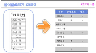 #맛보기 스푼
반 찬 양(대,중,소) 체 크
배추김치 대 v
깍두기 소 v
시금치 나물
고사리 나물
오이무침 대 v
감자볶음
멸치볶음 중 v
메추리알
⦙
 