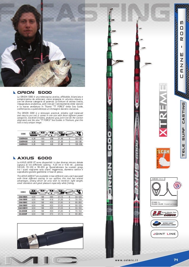 Leo pesca Catalogo Colmic Canne