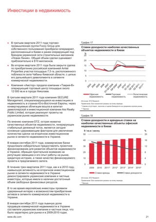 x                                              2011                                   -                                          17
                                                 Fozzy Group
                                                                                                              ,
                                                                                                                       %
                                                                                                                       25
    «                            ».
                                           $10                            .                                            20

x                                              2011                                                                    15
                                                                                              Amtel
    Properties                                                7,5             ,                                        10
                                                                                                ,                       5

                                                              .                                                         0

x                            «             »                                              «                 - »

    12 000               .                                        .

                                          2011                                    SECURE
Management,                                                                                                                 : DTZ Research
                                                          -                                         ,                            :
                                                                                                                  *                      ,
                                                                                                                  **
                                                                                              Aisi Realty
Public Limited,
                                                                  .                                                              18

                                           DTZ,
                                                                              ,
                                                      ,
                                                                                                                       $/    .       /                                                  %
                                                                                                                       50                                                               20
                                                                                          .
                                                                                                                       40                                                               16
             -                        2011                ,
                                                                                                                       30                                                               12

                 ,                                                                                                     20                                                               8
                                                                                                        ,
                                      ,                                                                                10                                                               4
                                                              .
                                                                                                                        0                                                               0
                                                 2011                 ,                       2010            ,              2009        2010   2011*   2012*   2013*   2014*   2015*



                                                                                                                            : DTZ Research
                     ,                                                                                                           :
                                                                                  .                               *




         .

             -                        2011

                                                                                                        ,
                                                              2009-2010                             .
www.dtz.com                                                                                                                                                                                 21
 