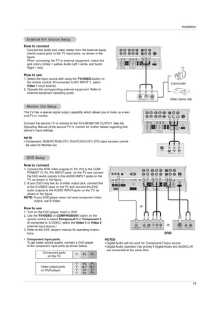 Installation



  External A/V Source Setup

How to connect
  Connect the audio and video cables from the external equip-
  ment's output jacks to the TV input jacks, as shown in the
  figure.
  When connecting the TV to external equipment, match the                                          COMPONENT 2
                                                                                                                                  DVD
                                                                                                                                          MONITOR
                                                                                                                                          OUTPUT


  jack colors (Video = yellow, Audio Left = white, and Audio
                                                                                                                                  /DTV
                                                                                                                                  INPUT     A/V
                                                                                                   COMPONENT 1                            INPUT1             (MONO)
                                                                                                                                                                                    S-VIDEO
                                                                                         R     L                                                    R AUDIO L         VIDEO

  Right = red).                                                                        AUDIO INPUT               VIDEO INPUT




How to use
1. Select the input source with using the TV/VIDEO button on
   the remote control. (If connected to A/V INPUT 1, select                                                                                                                                                                          Camcorder
   Video 1 input source).
2. Operate the corresponding external equipment. Refer to
   external equipment operating guide.

                                                                                                                                          R         AUDIO   L                   VIDEO                                              Video Game Set

  Monitor Out Setup
The TV has a special signal output capability which allows you to hook up a sec-
ond TV or monitor.

Connect the second TV or monitor to the TV’s MONITOR OUTPUT. See the                                                                                                                                                     MONITOR
                                                                                                                                                                                 COMPONENT 2

Operating Manual of the second TV or monitor for further details regarding that                                                                                                                                 DVD      OUTPUT
                                                                                                                                                                                                                /DTV
                                                                                                                                                                                                                INPUT      A/V
                                                                                                                                                                                 COMPONENT 1                             INPUT1                 (MONO)
                                                                                                                                                                                                                                                                  S-VIDEO


device’s input settings.                                                                                                                                        R

                                                                                                                                                            AUDIO INPUT
                                                                                                                                                                            L

                                                                                                                                                                                               VIDEO INPUT
                                                                                                                                                                                                                                   R AUDIO L             VIDEO




NOTE
• Component, RGB-PC/RGB-DTV, DVI-PC/DVI-DTV, DTV input sources cannot
  be used for Monitor out.
                                                                                                                                                                                                    S-VIDEO
                                                                                                                                                                                                                        IN

                                                                                                                                                                                                                             (R) AUDIO (L)                  VIDEO



  DVD Setup

How to connect
1. Connect the DVD video outputs (Y, PB, PR) to the COM-
   PONENT (Y, PB, PR) INPUT jacks on the TV and connect
   the DVD audio outputs to the AUDIO INPUT jacks on the
   TV, as shown in the figure.
2. If your DVD only has an S-Video output jack, connect this                DVI  COMPONENT1 PC/DVI
                                                                    OUTPUT INPUT INPUT AUDIO INPUT
                                                                                                                                                                      COMPONENT 2
                                                                                                                                                                                                      DVD
                                                                                                                                                                                                      /DTV
                                                                                                                                                                                                      INPUT
                                                                                                                                                                                                              MONITOR
                                                                                                                                                                                                              OUTPUT

                                                                                                                                                                                                                A/V
                                                                                                                                                                      COMPONENT 1                                                                           S-VIDEO
   to the S-VIDEO input on the TV and connect the DVD
                                                                                                                                                                                                              INPUT1                (MONO)

                                                                                                                                                      R         L                                                       R AUDIO L            VIDEO
                                                                       DIGITAL AUDIO
                                                                                                                   RGB INPUT
                                                                         (OPTICAL)                               (PC/DTV INPUT)

   audio outputs to the AUDIO INPUT jacks on the TV, as                                                                                             AUDIO INPUT                       VIDEO INPUT




   shown in the figure.
NOTE: If your DVD player does not have component video
         output, use S-Video.
                                                                                                                                          or
How to use
1. Turn on the DVD player, insert a DVD.
2. Use the TV/VIDEO or COMP/RGB/DVI button on the
   remote control to select Component 1 or Component 2.
   (If connected to S-VIDEO, select the Video 1 or Video 2
   external input source.)                                                                                                                                                                                               or
                                                                                                                       DIGITAL AUDIO                  (R) AUDIO (L)                             B      R                                                   S-VIDEO          (R) AUDIO (L)
                                                                                                                          OPTICAL
3. Refer to the DVD player's manual for operating instruc-
   tions.                                                                                                                                                                                                        DVD
• Component Input ports                                        NOTES
  To get better picture quality, connect a DVD player          • Digital Audio will not work for Component 2 input source.
  to the component input ports as shown below.                 • Digital Audio operation has priority if Digital Audio and AUDIO L/R
                                                                 are connected at the same time.
              Component ports
                                       Y     PB    PR
                on the TV

                                       Y    Pb   Pr
             Video output ports        Y    B-Y R-Y
             on DVD player             Y    Cb Cr
                                       Y    PB P R


                                                                                                                                                                                                                                                                                            13
 