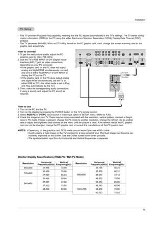 Installation



  PC Setup

- This TV provides Plug and Play capability, meaning that the PC adjusts automatically to the TV's settings. The TV sends config-
  uration information (EDID) to the PC using the Video Electronics Standard Association (VESA) Display Data Channel (DDC)
  protocol.
- The TV perceives 640x480, 60Hz as DTV 480p based on the PC graphic card. card, change the screen scanning rate for the
  graphic card accordingly.

How to connect
1. To get the best picture quality, adjust the PC
   graphics card to 1024x768, 60Hz.
2. Use the TV’s RGB INPUT or DVI (Digital Visual                                                                                                MONITOR
                                                                                                            COMPONENT 2

   Interface) INPUT port for video connections,                                                                                         DVD     OUTPUT                                                    DVI INPUT
                                                                   PC/DVI                                                               /DTV
                                                                                                                                        INPUT                                                           (PC/DTV INPUT)
                                                                 AUDIO INPUT                                                                      A/V
                                                                                                            COMPONENT 1                         INPUT1                             S-VIDEO
                                                                                                                                                                  (MONO)                     Antenna1                    Antenna 2

   depending on your PC connector.                                               RGB INPUT
                                                                               (PC/DTV INPUT)
                                                                                                  R     L

                                                                                                AUDIO INPUT               VIDEO INPUT
                                                                                                                                                          R AUDIO L        VIDEO




   • If the graphic card on the PC does not output
     analog and digital RGB simultaneously, connect
     only one of either RGB INPUT or DVI INPUT to
     display the PC on the TV.
   • If the graphic card on the PC does output analog
     and digital RGB simultaneously, set the TV to
     either RGB or DVI; (the other mode is set to Plug
     and Play automatically by the TV.)
3. Then, make the corresponding audio connections.
   If using a sound card, adjust the PC sound as
   required.




How to use
1. Turn on the PC and the TV.
2. Turn on the display by pressing the POWER button on the TV's remote control.
3. Select RGB-PC or DVI-PC input source in main input option of SETUP menu. (Refer to P.20)
4. Check the image on your TV. There may be noise associated with the resolution, vertical pattern, contrast or bright-
   ness in PC mode. If noise is present, change the PC mode to another resolution, change the refresh rate to another
   rate or adjust the brightness and contrast on the menu until the picture is clear. If the refresh rate of the PC graphic
   card can not be changed, change the PC graphic card or consult the manufacturer of the PC graphic card.

NOTES: • Depending on the graphics card, DOS mode may not work if you use a DVI-I cable.
       • Avoid keeping a fixed image on the TV's screen for a long period of time. The fixed image may become per-
         manently imprinted on the screen. Use the Orbiter screen saver when possible.
       • The synchronization input form for Horizontal and Vertical frequencies is separate.




Monitor Display Specifications (RGB-PC / DVI-PC Mode)

     Resolution         Horizontal     Vertical              Resolution                       Horizontal     Vertical
                     Frequency(KHz) Frequency(Hz)                                          Frequency(KHz) Frequency(Hz)
      640x350            31.468         70.09                                                  35.156         56.25
                          31.469              70.08                                             37.879                                                      60.31
      720x400
                          37.927              85.03            800x600                          48.077                                                      72.18
                          31.469              59.94                                             46.875                                                      75.00
                          37.861              72.80                                             53.674                                                      85.06
      640x480
                          37.500              75.00                                             48.363                                                      60.00
                          43.269              85.00            1024x768                         56.476                                                      70.06
                                                                                                60.023                                                      75.02




                                                                                                                                                                                                                              15
 