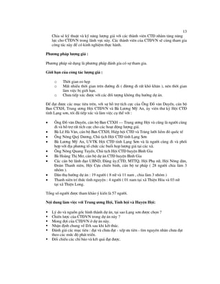 Du an PTCD tai Lang Son