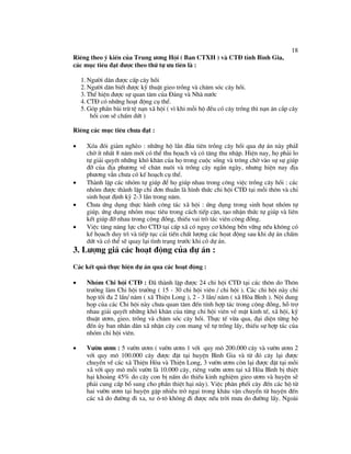 Du an PTCD tai Lang Son