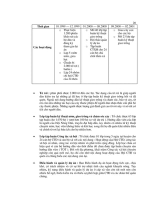 Du an PTCD tai Lang Son