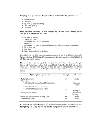 Du an PTCD tai Lang Son