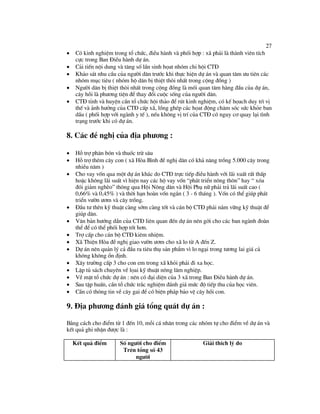 Du an PTCD tai Lang Son