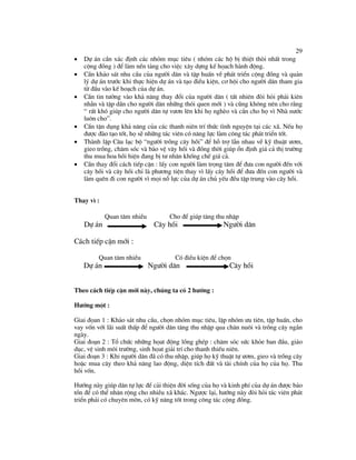 Du an PTCD tai Lang Son