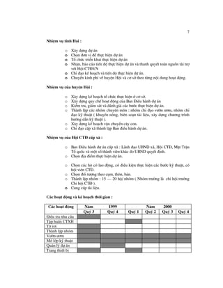 Du an PTCD tai Lang Son