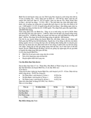 Du an PTCD tai Lang Son