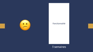 😕 Fonctionnalité
3 semaines
 