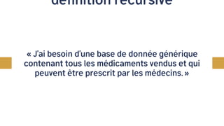 définition récursive
« J’ai besoin d’une base de donnée générique
contenant tous les médicaments vendus et qui
peuvent être prescrit par les médecins. »
 